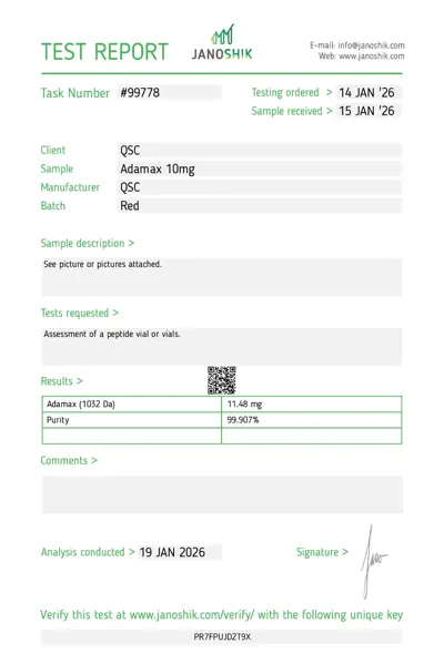 Adamax 10mg laboratorinio tyrimo sertifikatas (COA)