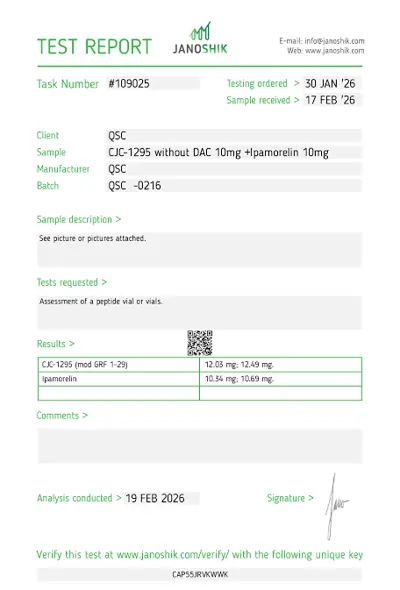 CJC-1295 + Ipamorelin 10+10mg laboratorinio tyrimo sertifikatas (COA)