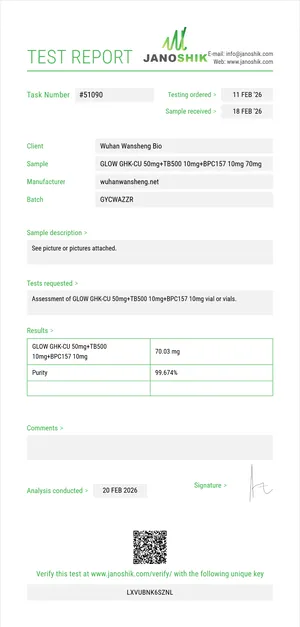 GLOW 70mg laboratorinio tyrimo sertifikatas (COA)