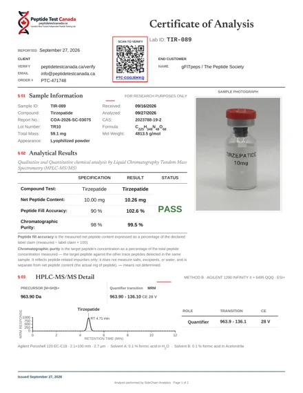 Tirzepatide 10mg laboratorinio tyrimo sertifikatas (COA)